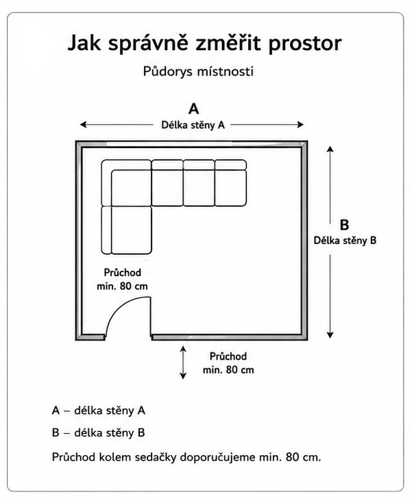 schema spravnéeho zmereni prostoru pro rohovou sedaci soupravu